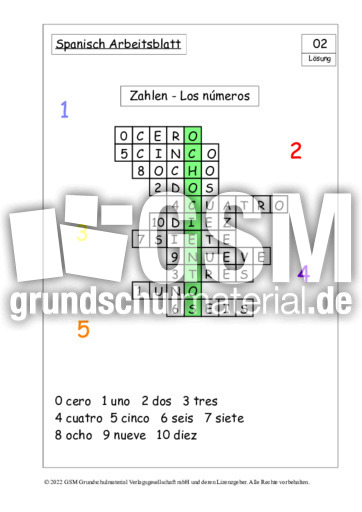 Spanisch Arbeitsblatt Zahlen 02 Loesung.pdf